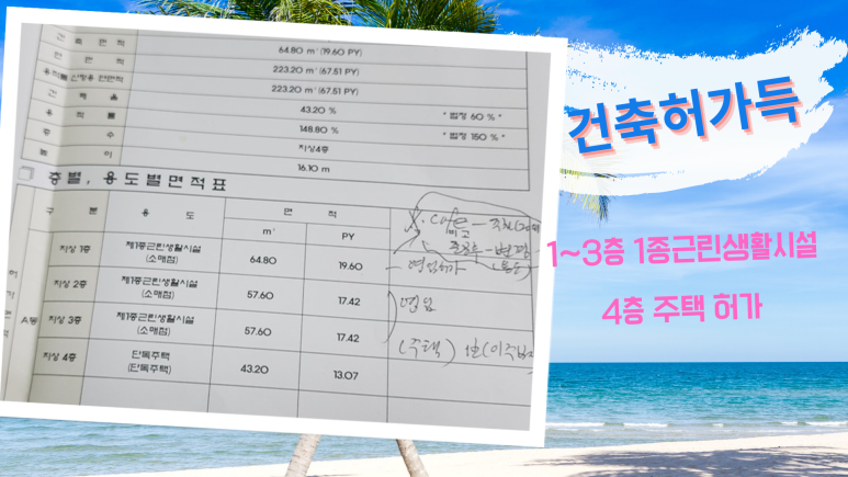 가거환경 이미지