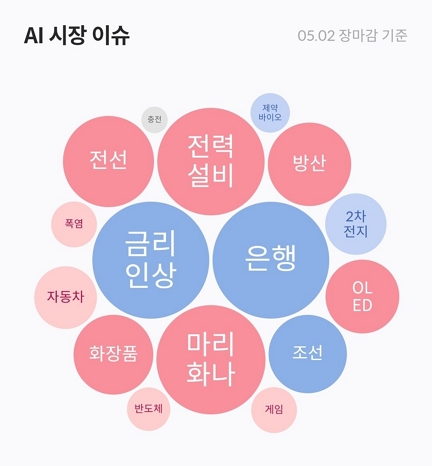 제우스씨앤씨 이미지