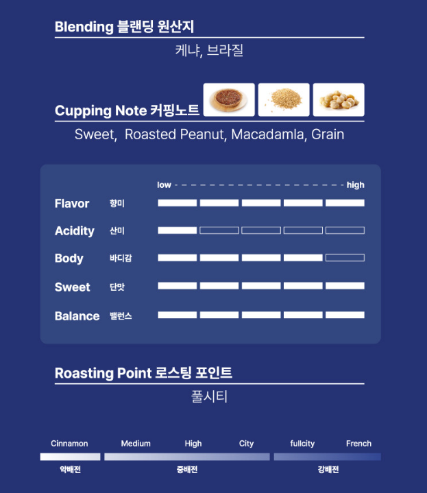 핸섬로스팅하우스 이미지