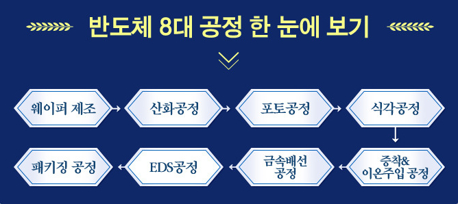 경일공업사 이미지
