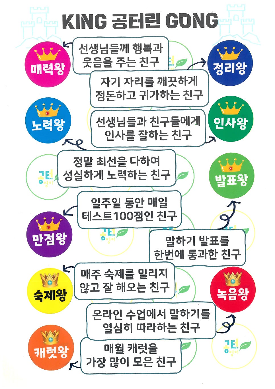 성연푸드 이미지