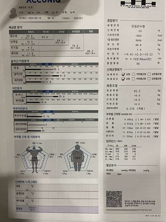 부산연산팬텀 이미지