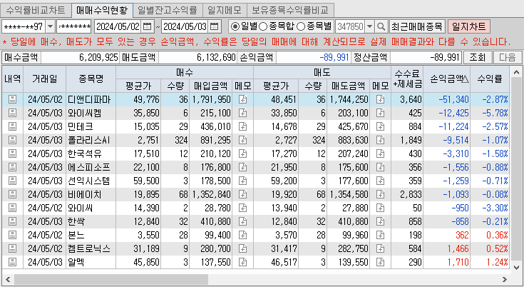 와이씨소프트 이미지