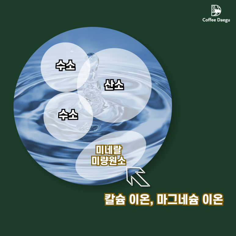경도협동조합 이미지