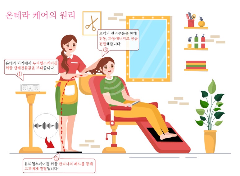 헤어살롱모모 이미지