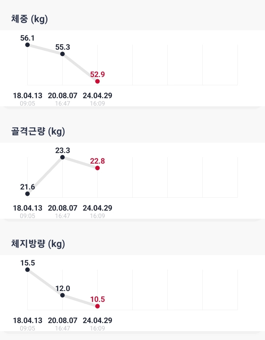 자연식단 이미지