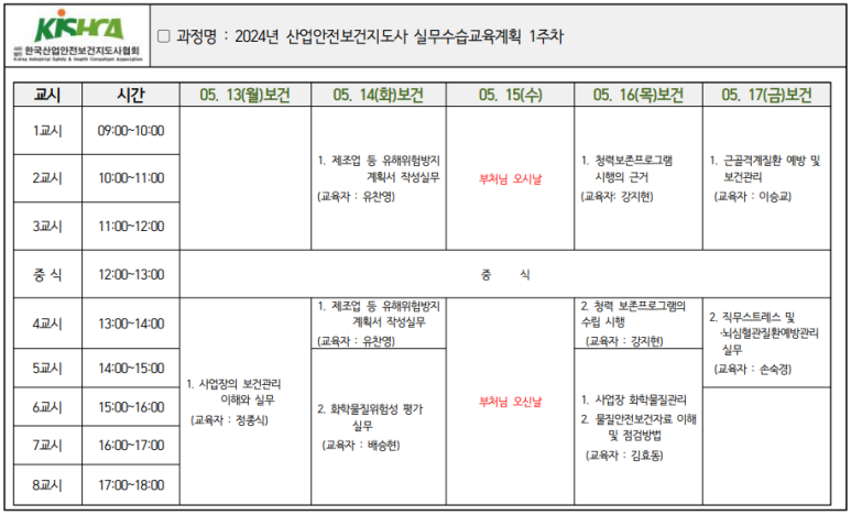 한국산업안전보건지도사협회 이미지