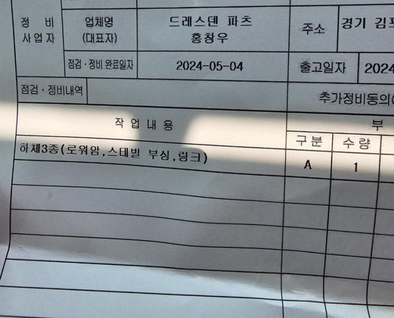 드레스덴파츠 이미지