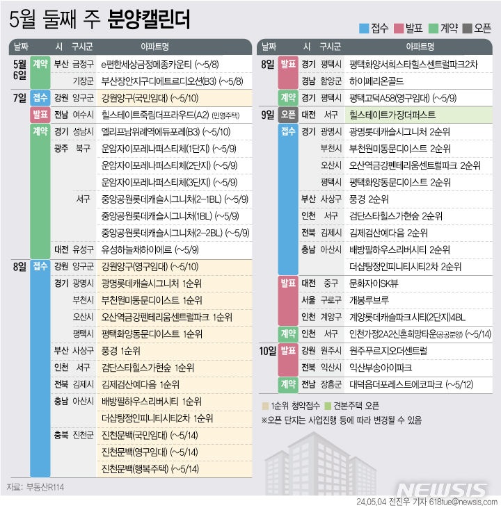 하늘채힐스뷰 이미지
