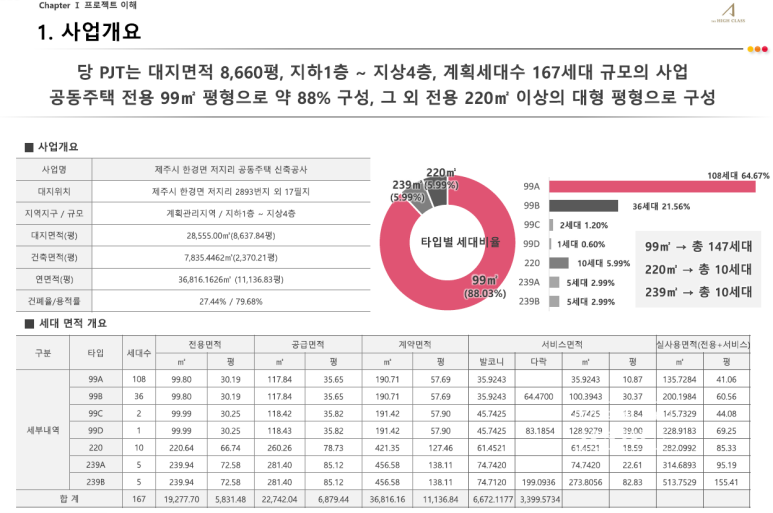 더하이 이미지