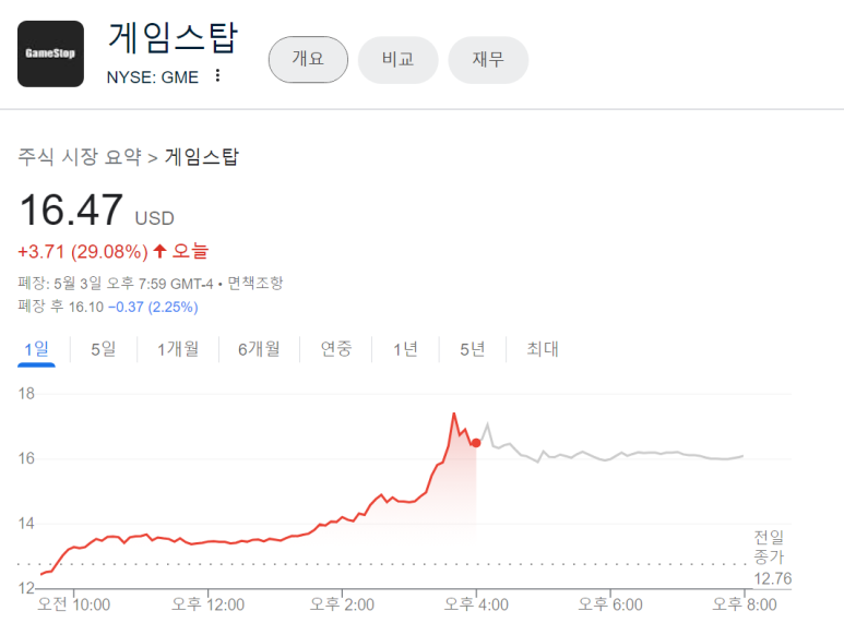 게임스탑 이미지