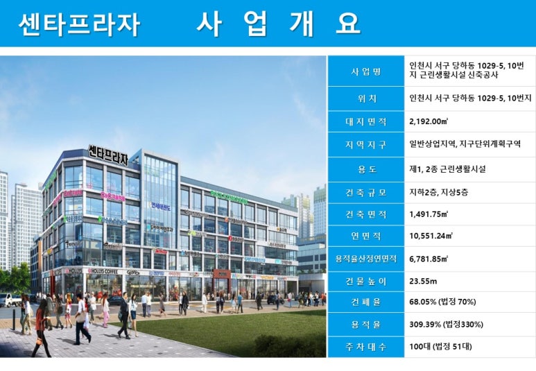이동통신프라자 이미지