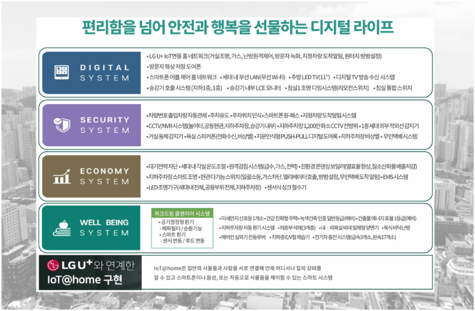 센텀당구클럽 이미지