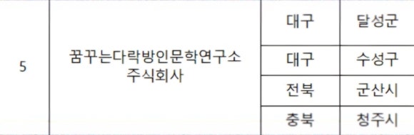 꿈꾸는다락방인문학연구소 이미지
