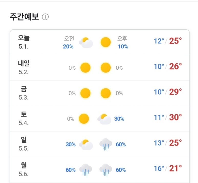 이브아이 이미지