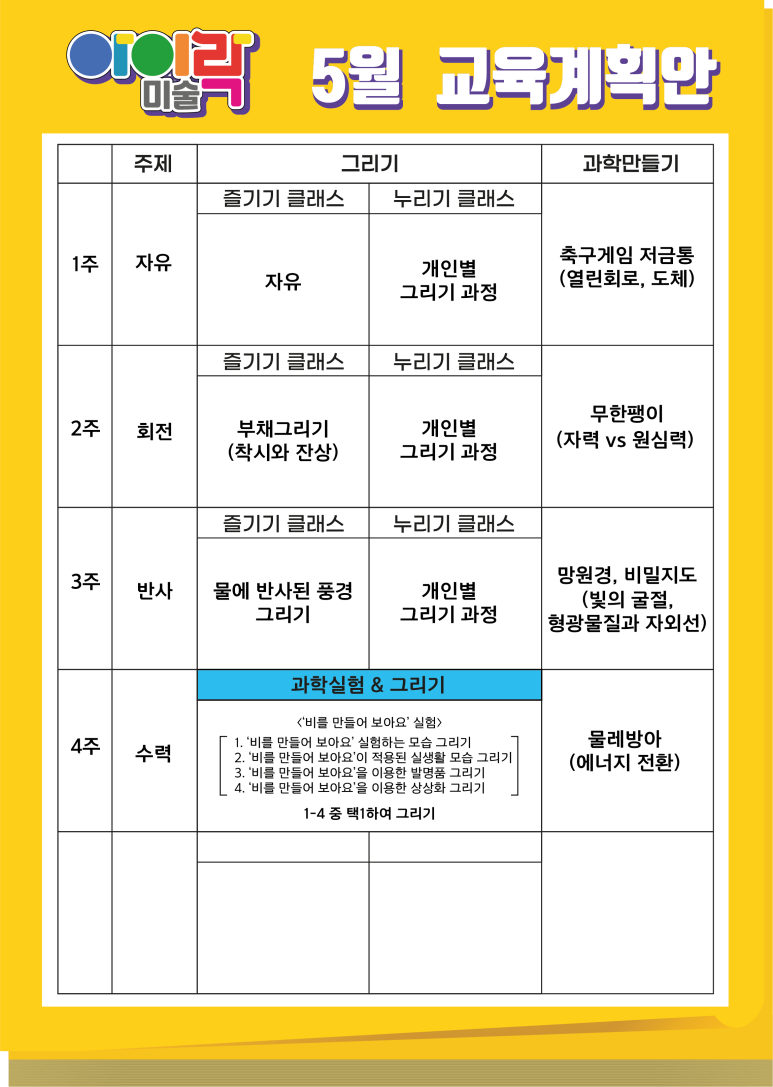 자이키즈랜드어린이집 이미지