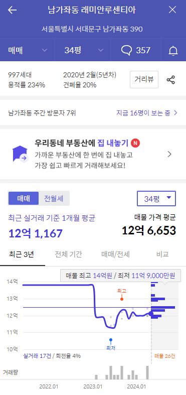 성산개발 이미지