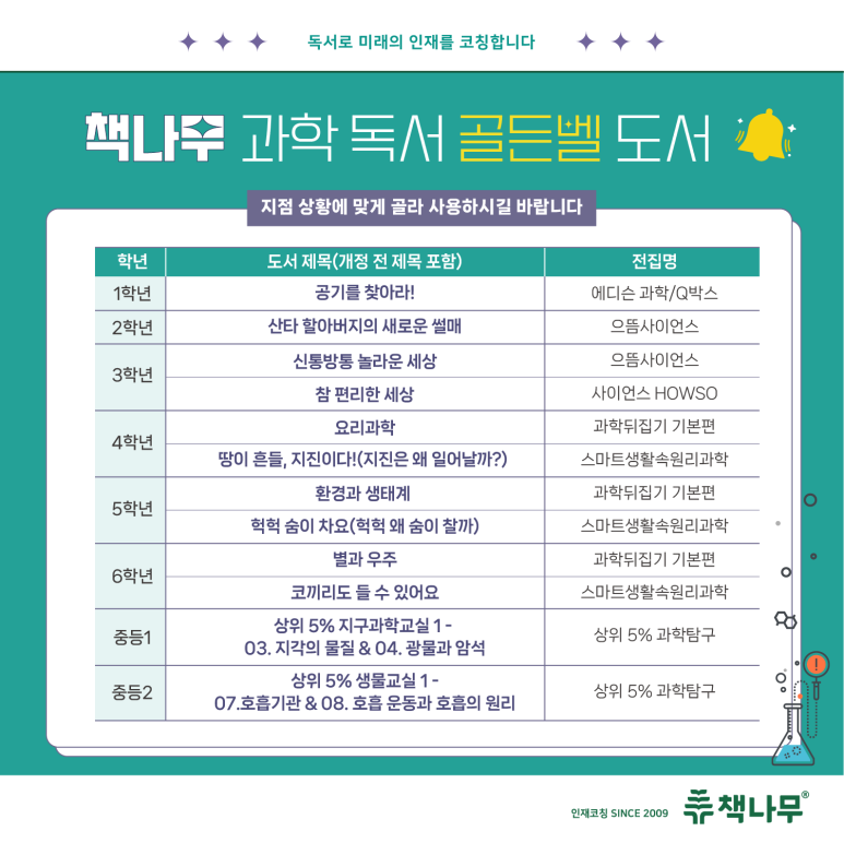 다산별빛초등학교 이미지