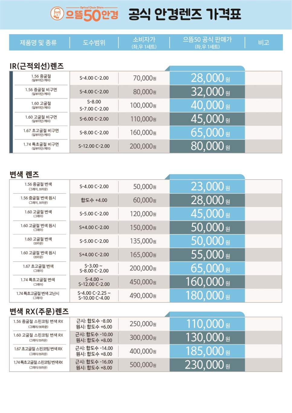 지니써니 이미지