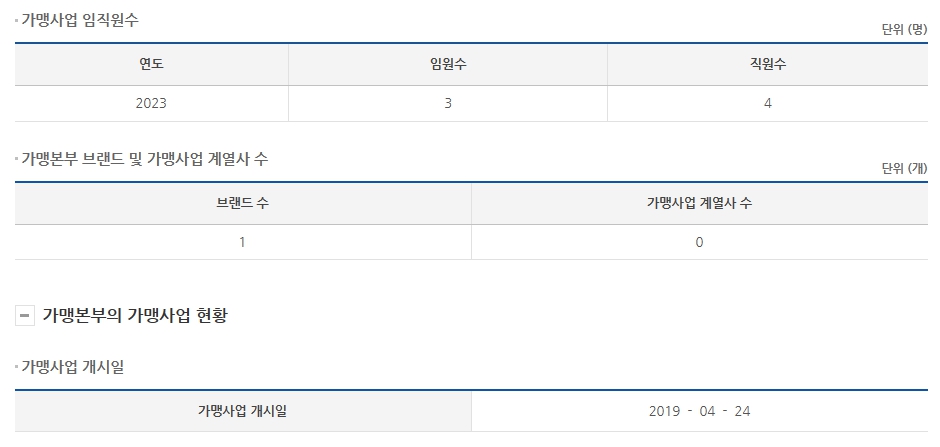 에스에스엠주 이미지