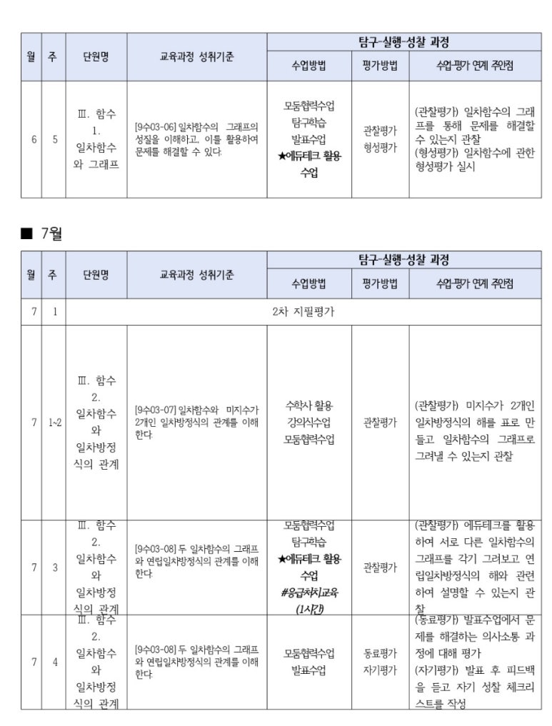 영복여자중학교 이미지
