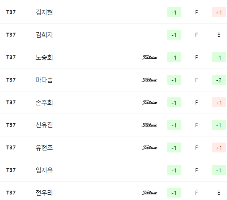 허니투어 이미지