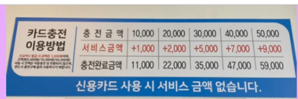 세탁풍경빨래방 이미지