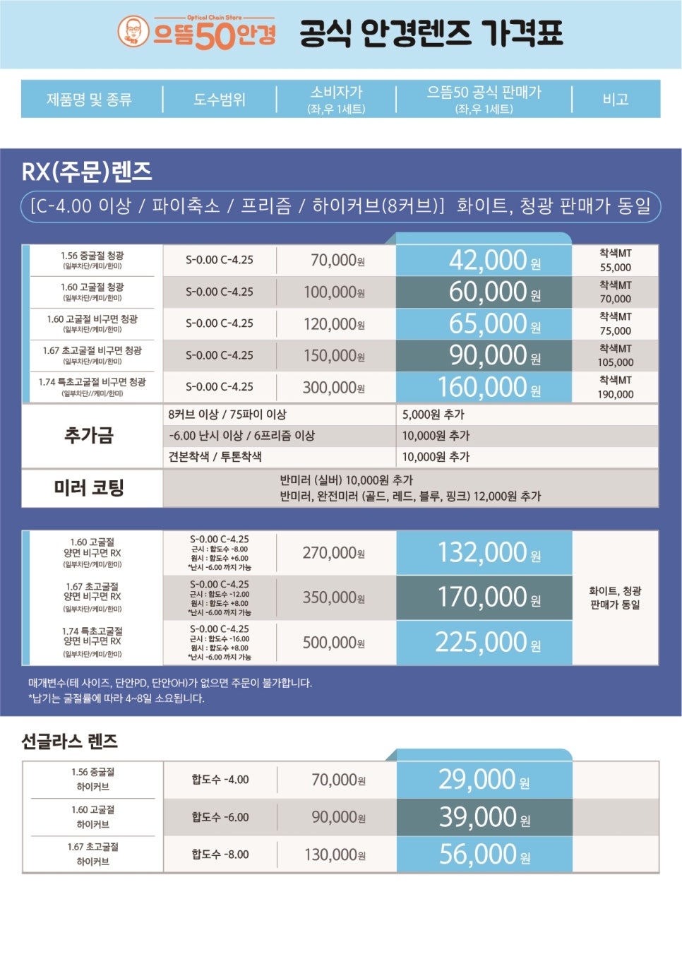 지니써니 이미지
