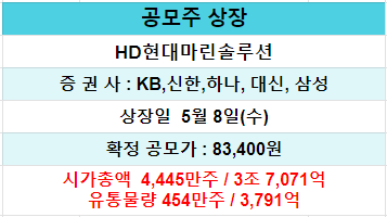 에이치디유통 이미지