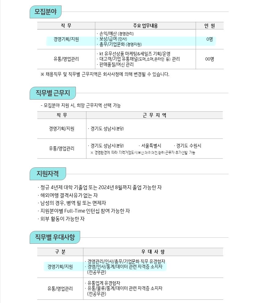 (주)케이티엠앤에스 이미지