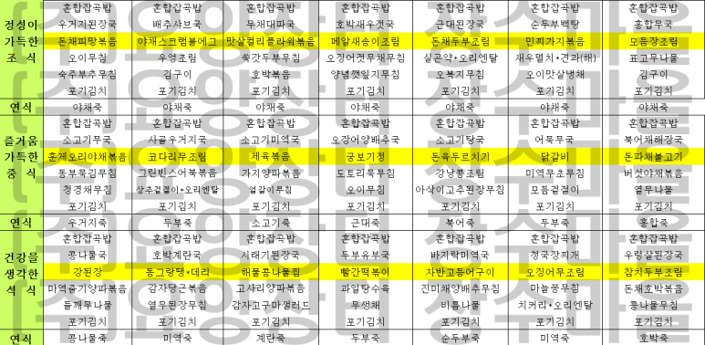 (주)요양장터장수마을 이미지