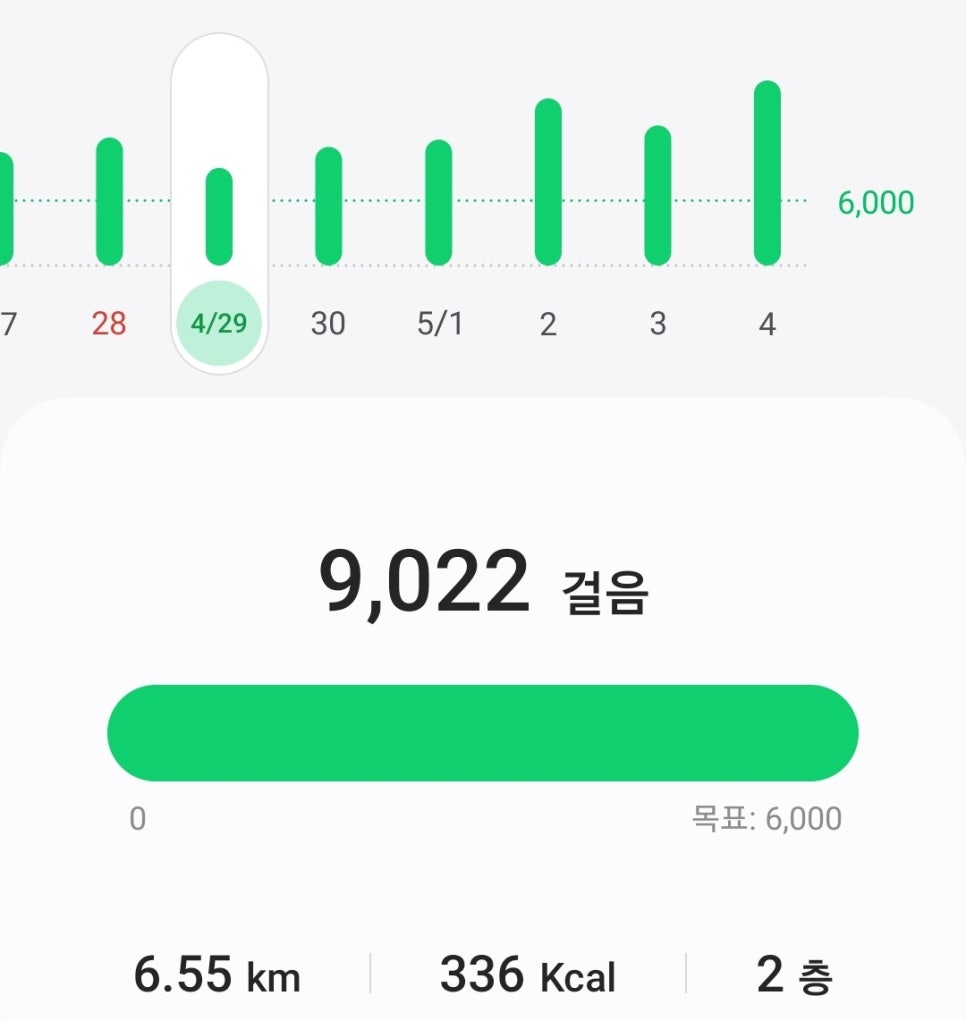 비에이치씨치킨(bhc)부여은산점 이미지
