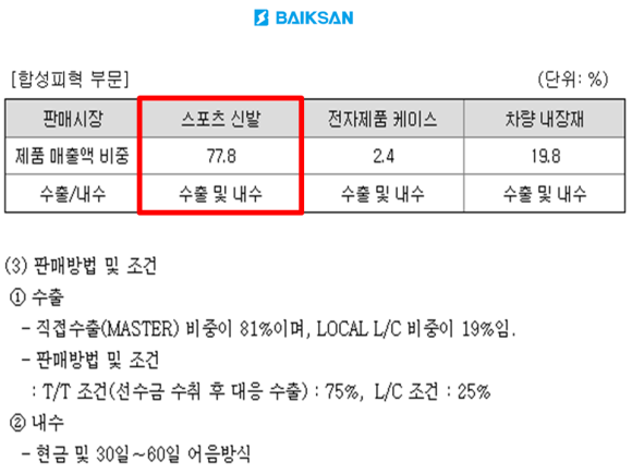 백산스포츠 이미지