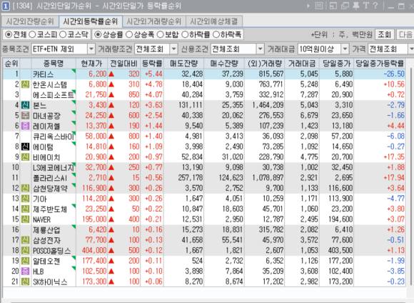 디아이시스템(주) 이미지