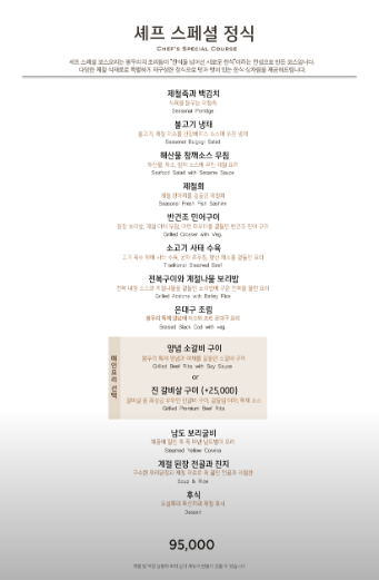프루티풀 이미지