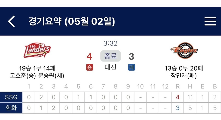 내일의얼굴 이미지