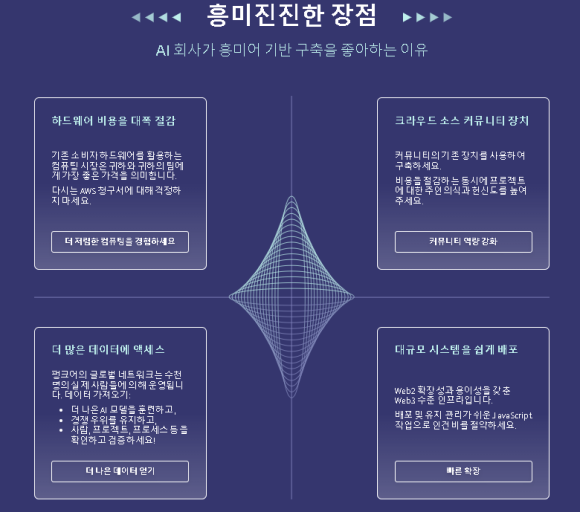 코이(koii) 이미지