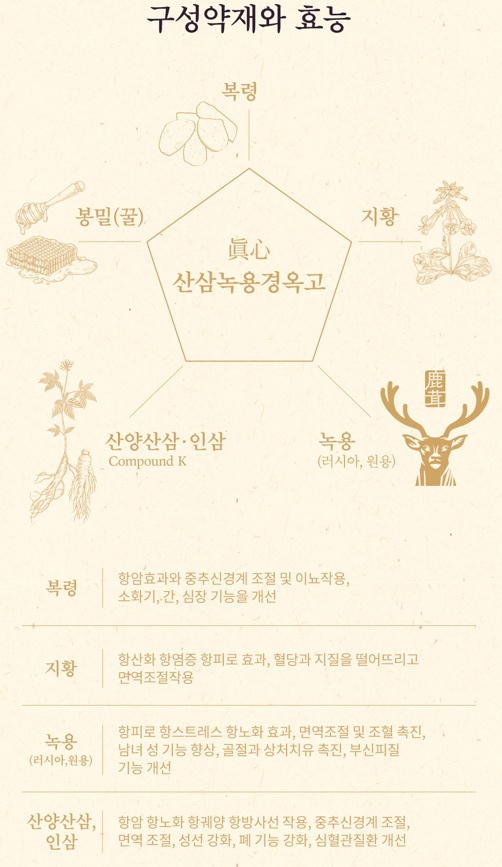 김기호한의원 이미지