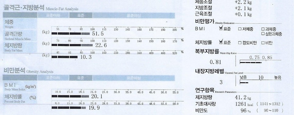 육아에반하다 이미지