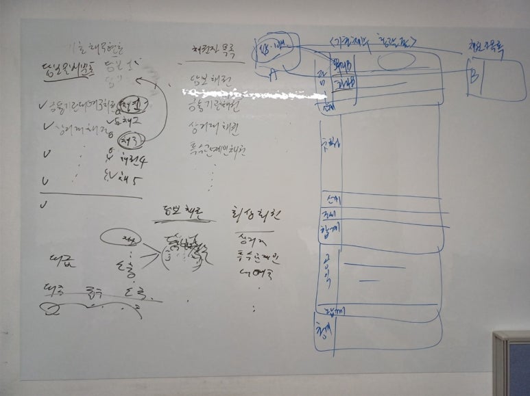 (주)이노물류 이미지