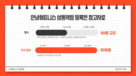 안녕휘트니스 이미지