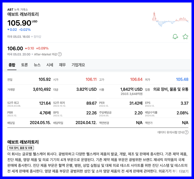 래보러토리 이미지