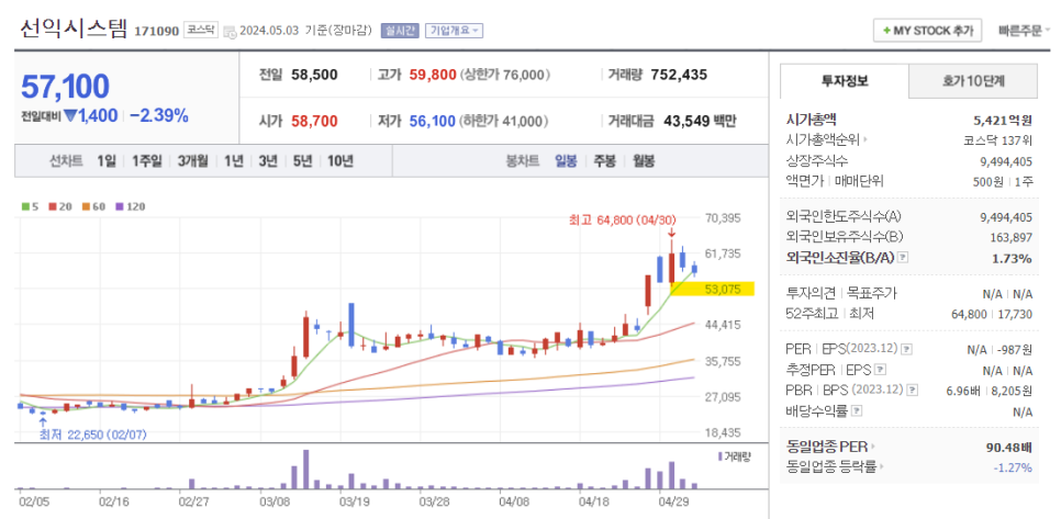 영우엔지니어링 이미지