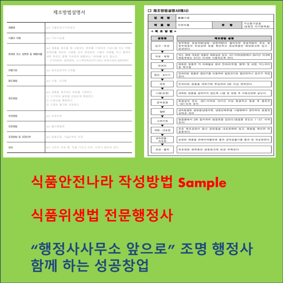 제조방법설명서 작성방법과 이유(Feat. 식품제조가공업) : 네이버 블로그