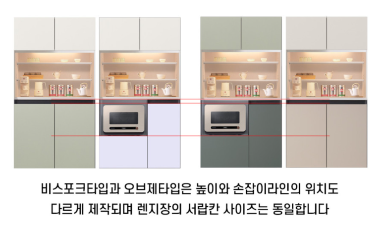 젠우드 이미지