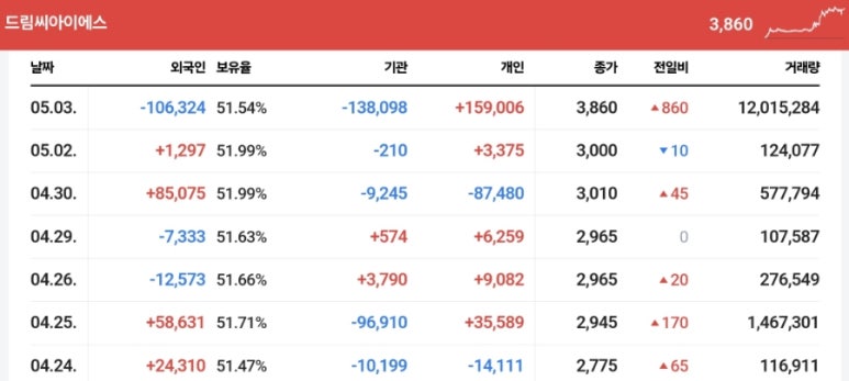 드림시스템 이미지