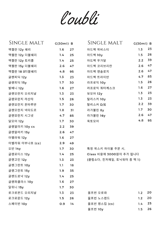 루블리 이미지