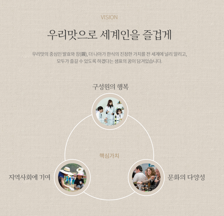 양포식품(주) 이미지