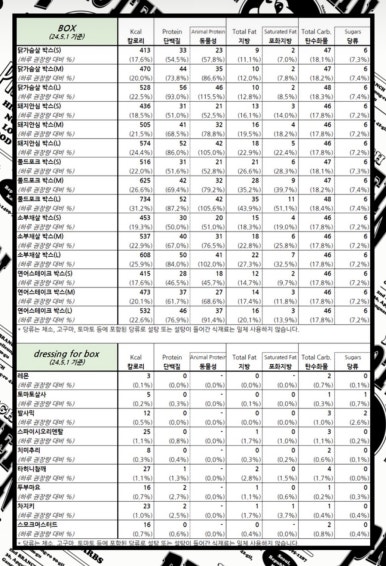 프로티너신논현역점 이미지