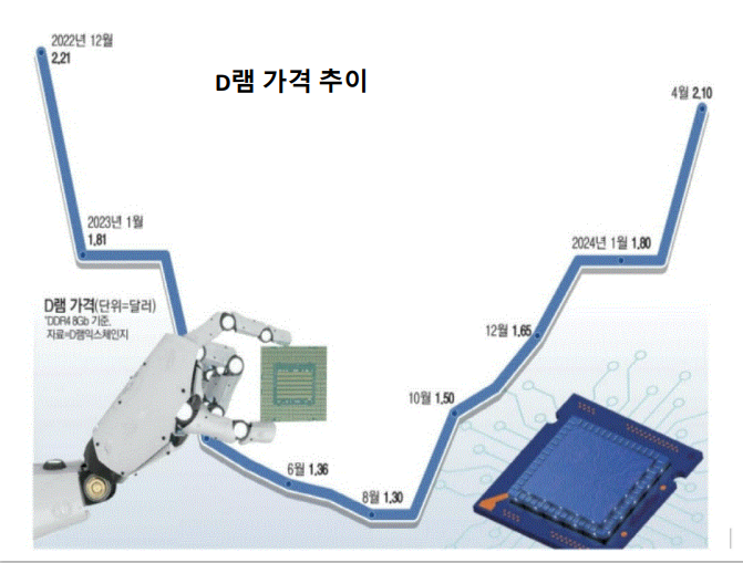(주)비에이치투어 이미지
